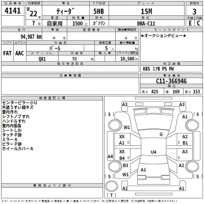 Nissan TIIDA