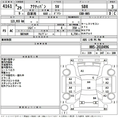 Honda Acty