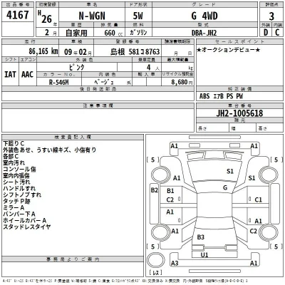 Honda N WGN