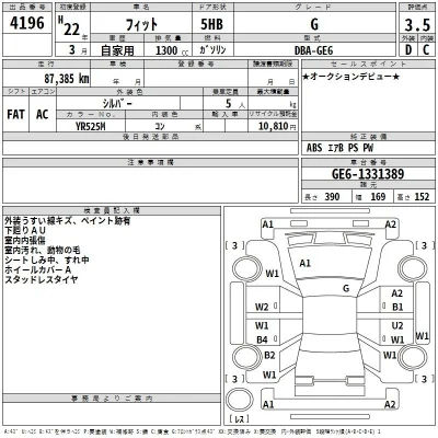 Honda FIT