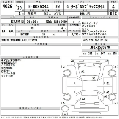 Honda N BOX