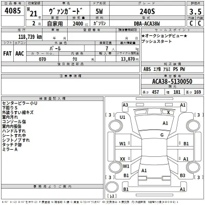 Toyota Vanguard