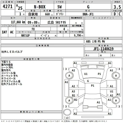 Honda N BOX