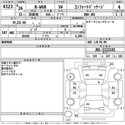 Honda N WGN