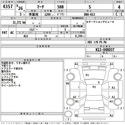 Nissan MARCH