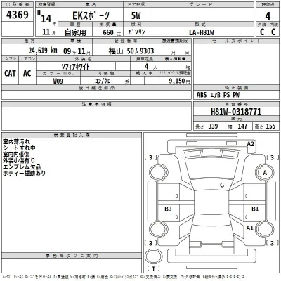 Mitsubishi EK SPORTS
