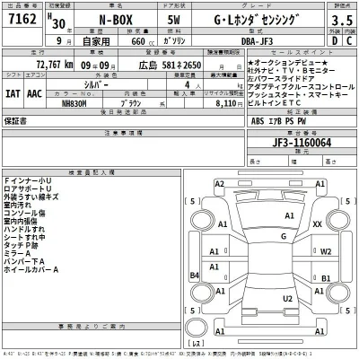 Honda N BOX