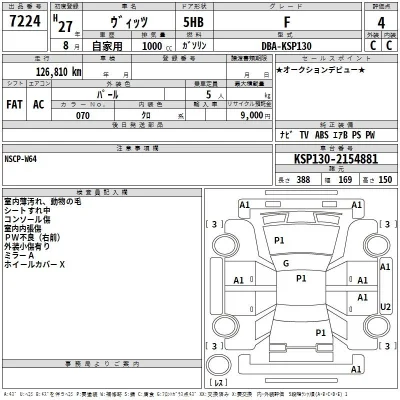 Toyota Vitz