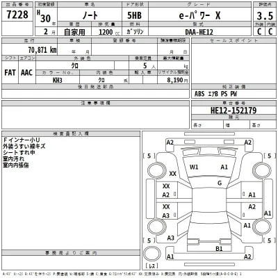 Nissan NOTE