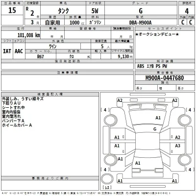 Toyota Tank