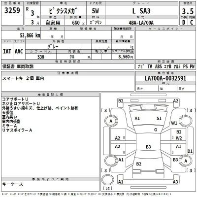 Toyota Pixis Mega
