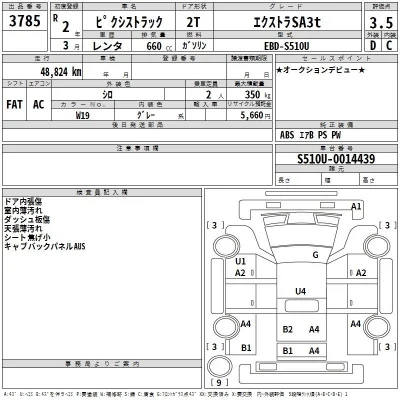 Toyota Pixis Truck