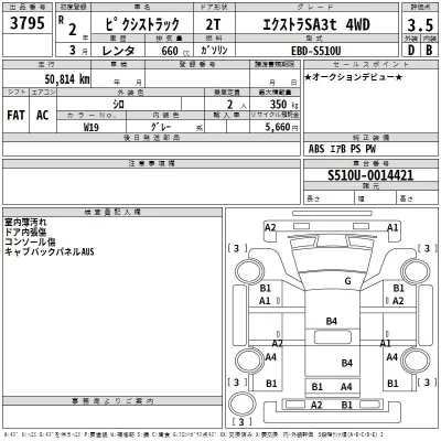 Toyota Pixis Truck