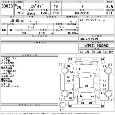 Toyota Spade