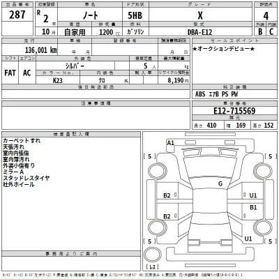 Nissan NOTE