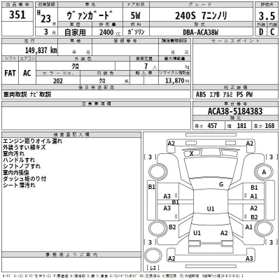Toyota Vanguard