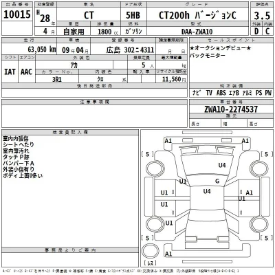 Lexus CT