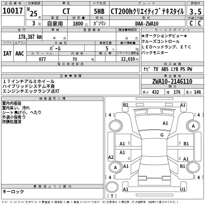 Lexus CT