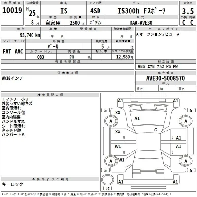 Lexus IS300h