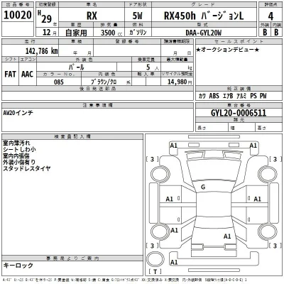 Lexus RX450h
