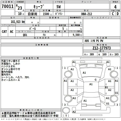 Nissan CUBE