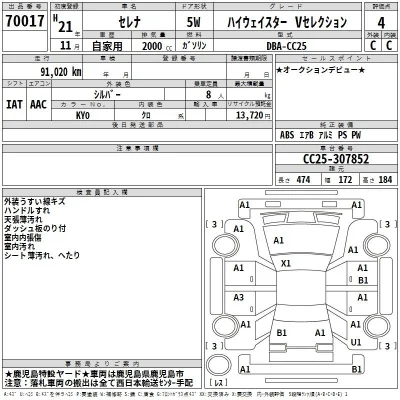 Nissan SERENA