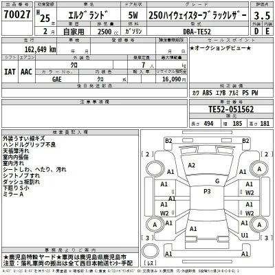 Nissan ELGRAND
