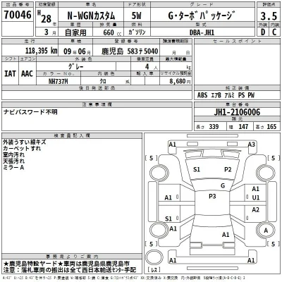 Honda N WGN