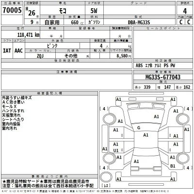 Nissan MOCO