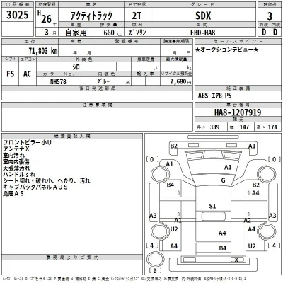 Honda ACTY TRUCK