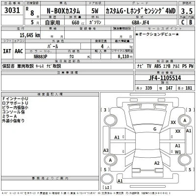 Honda N BOX