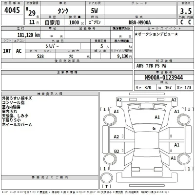 Toyota Tank