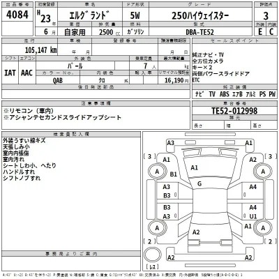 Nissan ELGRAND