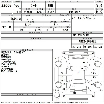 Nissan MARCH