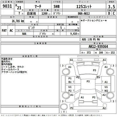 Nissan MARCH