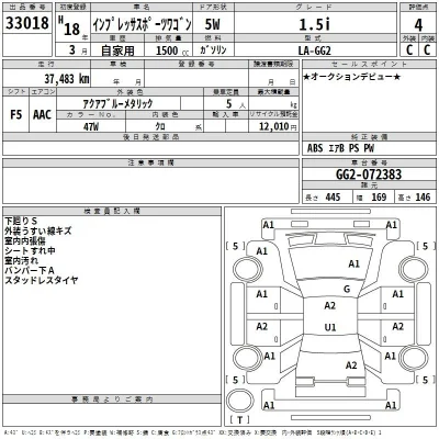 Subaru IMPREZA