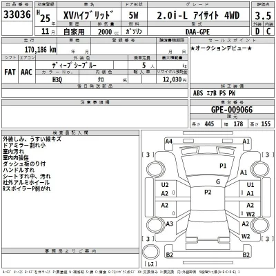 Subaru XV