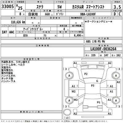 Subaru STELLA