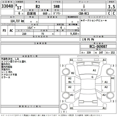 Subaru R2