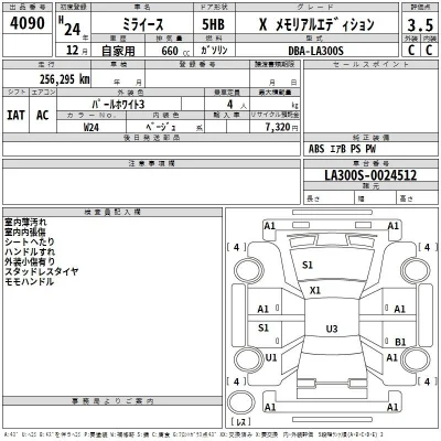 Daihatsu MIRA E S