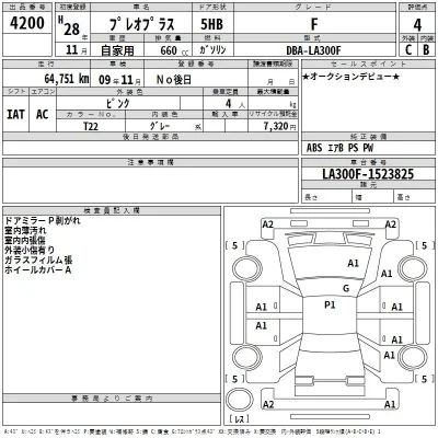 Subaru PLEO PLUS