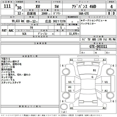 Subaru XV
