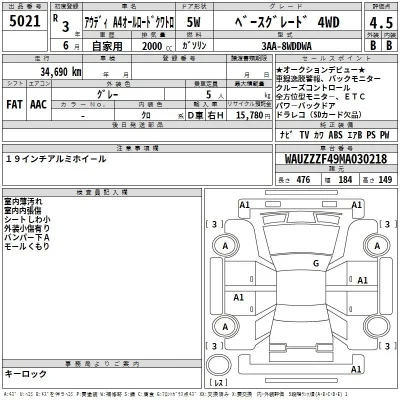 Audi A4