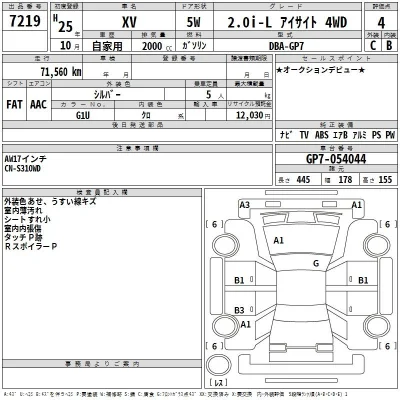 Subaru XV