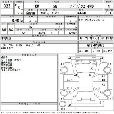 Subaru XV