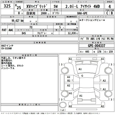 Subaru XV