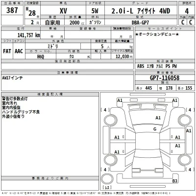 Subaru XV