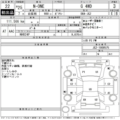 Honda N-One