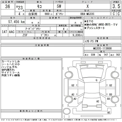 Nissan MOCO