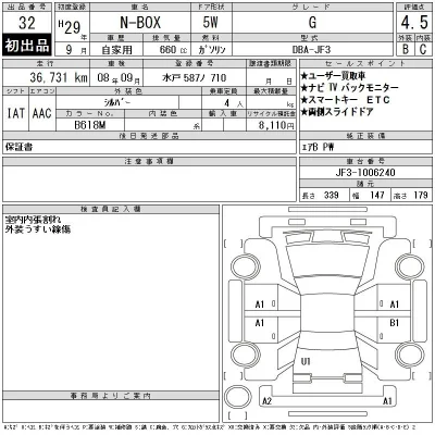 Honda N BOX